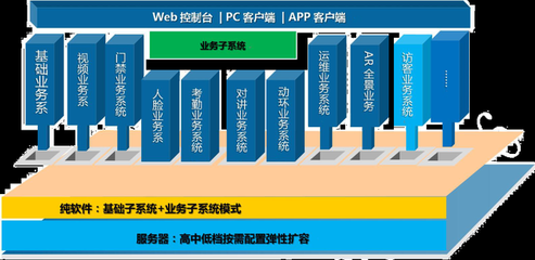 大华股份亮相第二十四届中国国际软件博览会