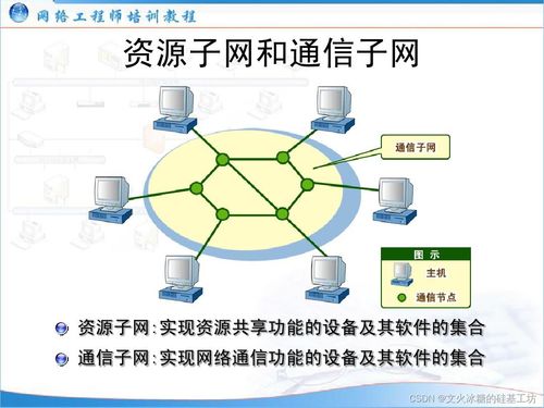 目标系统 横向管理 企业管理 企业信息化战略的含义与本质 用数字化技术提升企业的业务效率,让软件助力企业内部管理和企业业务发展