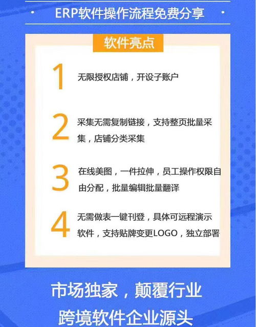 跨进电商亚马逊无货源erp定制shopee虾皮铺货实地培训