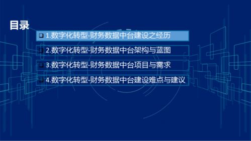 集团企业财务数据中台系统建设方案