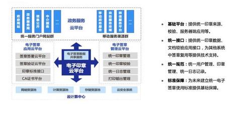 猛料!网秦公司内斗再升级,大企业公章管理告急