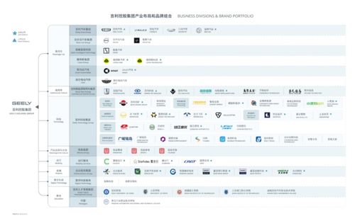 焦点观察 吉利收购魅族 背后下了一盘怎样的大棋