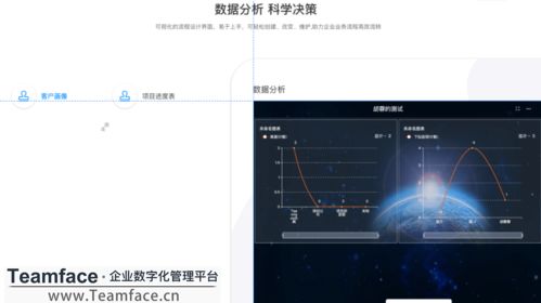 企业为什么选择定制化crm系统