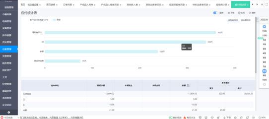 erp系统中如何设置成本售价数据